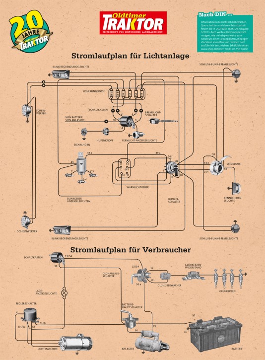 Poster Stromlaufplan für Traktoren