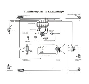 Poster Stromlaufplan für Traktoren